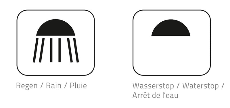 Ridder Santa Cruz douchekop chroom