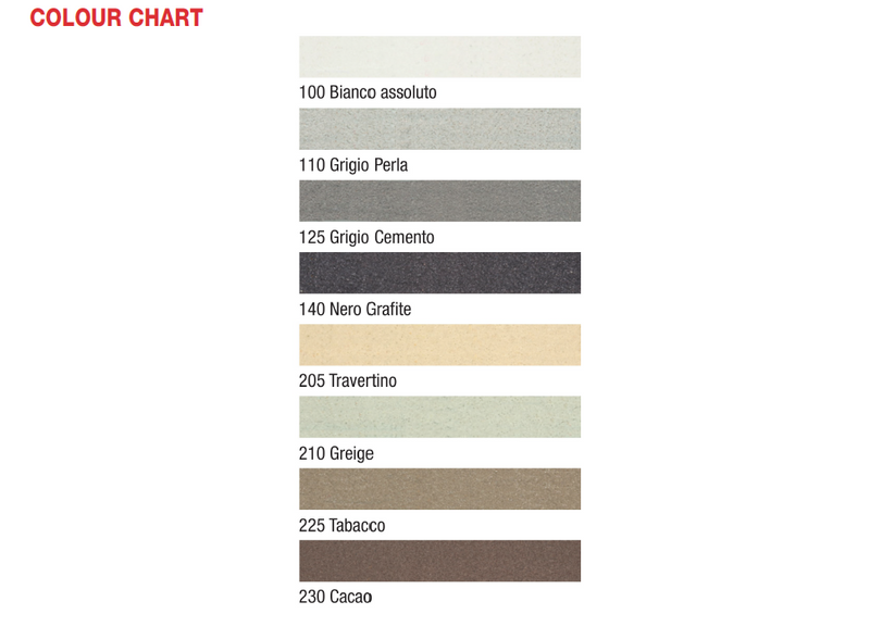 Litokol Fillgood 110 Grigio perla 5 kg