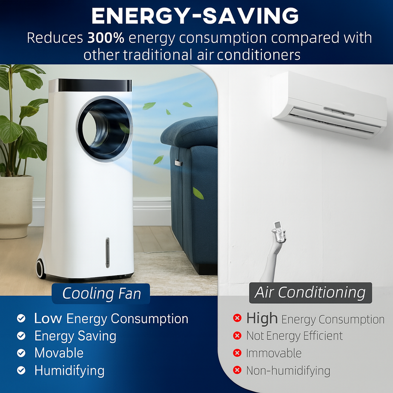 3in1 Aircooler Arctic Breeze R117 - 3in1 Bladloze Luchtkoeler Humidifier 75W 230V Luchtbevochtiger