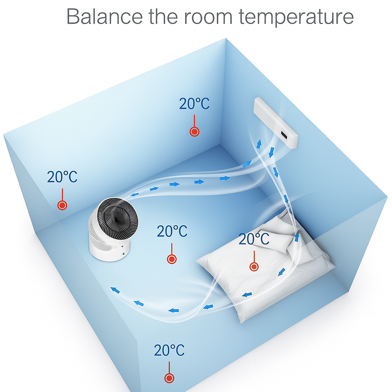 Tafelventilator Coolboy Trend 25 cm ø