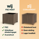 Vierkante plantenbak set van 3 geborsteld Grijs Acacia FSC
