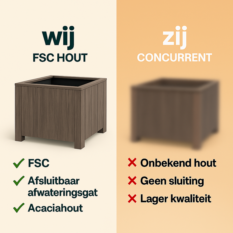 Vierkante plantenbak set van 3 geborsteld Grijs Acacia FSC