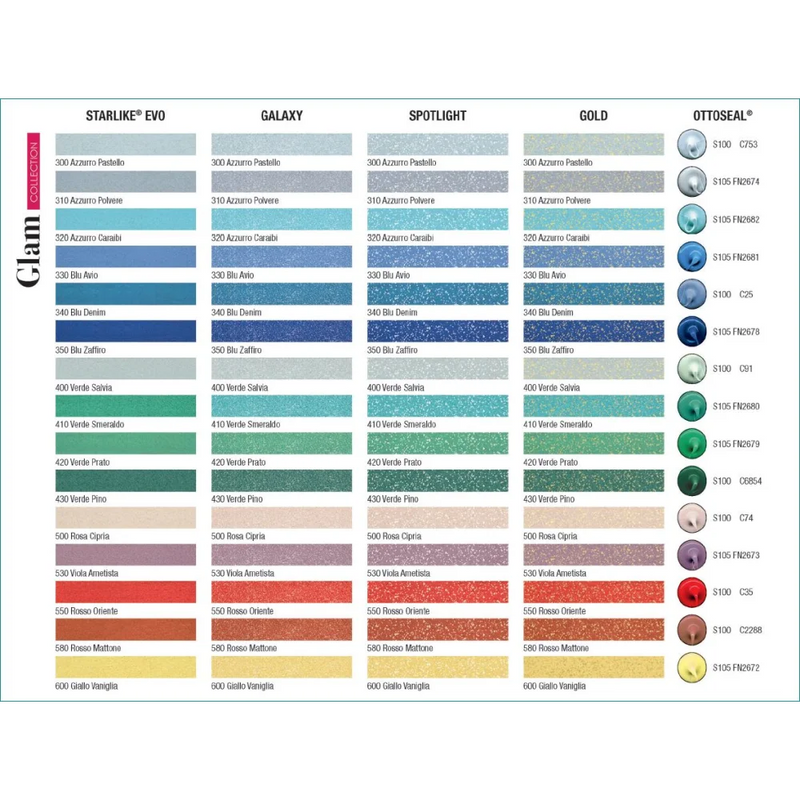 Kleureffect Galaxy Litokol STARLIKE® EVO 75 gram voor 2,5 kg