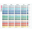 Kleureffect Spotlight Litokol STARLIKE® EVO 75 gram voor 2,5